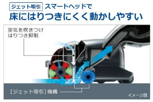 楽天市場】日立グローバルライフソリューションズ HITACHI かるパック