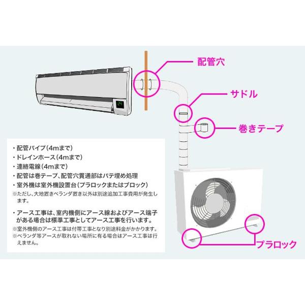 RAS-A28G(W) 壁掛けエアコン 本体 2018年製 日立 RAS-A28G ルームエアコン 買取価格｜エアコン買取
