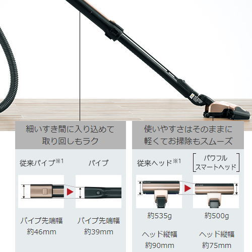 楽天市場】日立グローバルライフソリューションズ HITACHI
