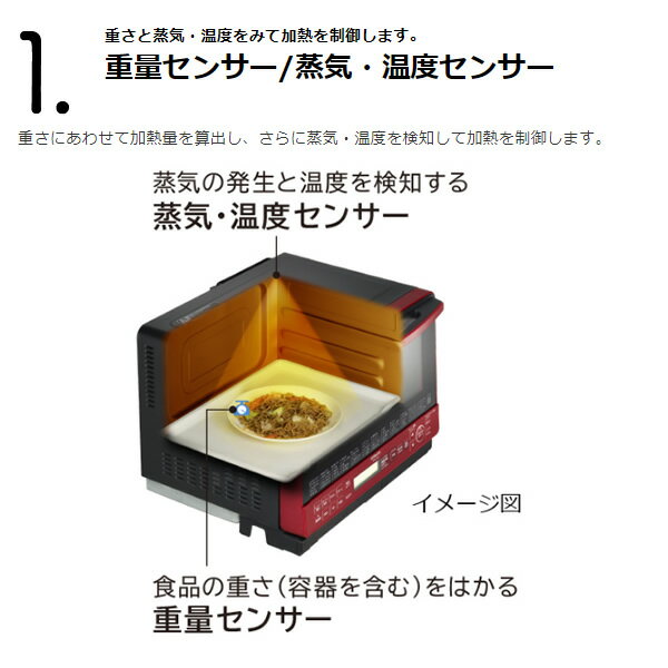 楽天市場】日立グローバルライフソリューションズ HITACHI ヘルシー