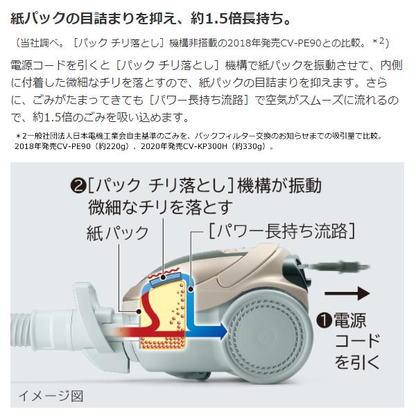 楽天市場】日立グローバルライフソリューションズ HITACHI 紙パック式