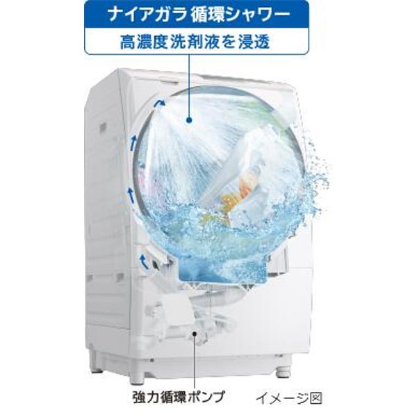 楽天市場】日立グローバルライフソリューションズ HITACHI ドラム式