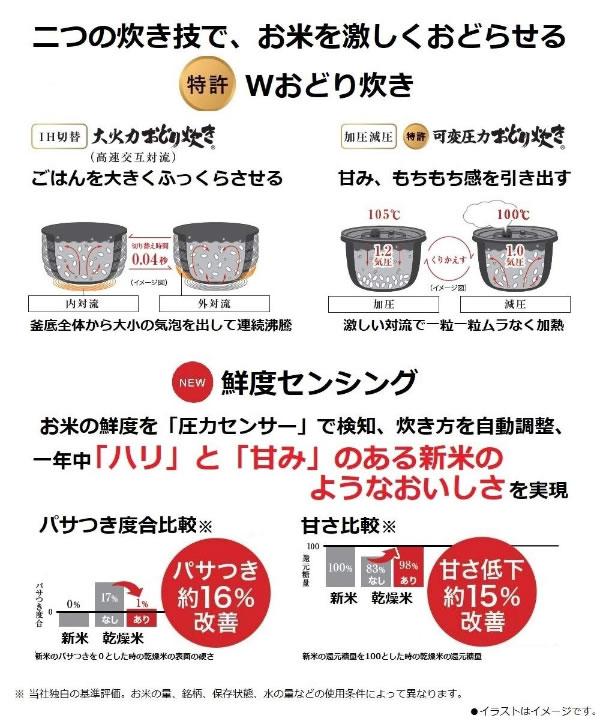 楽天市場】パナソニックオペレーショナルエクセレンス Panasonic スチーム可変圧力IHジャー炊飯器 Wおどり炊き 鮮度センシング SR -VSX108-W | 価格比較 - 商品価格ナビ