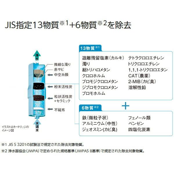 楽天市場】パナソニックオペレーショナルエクセレンス Panasonic 還元