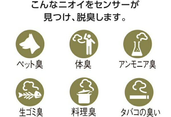 楽天市場】パナソニックオペレーショナルエクセレンス Panasonic 加湿