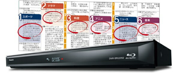 楽天市場】パナソニックオペレーショナルエクセレンス Panasonic