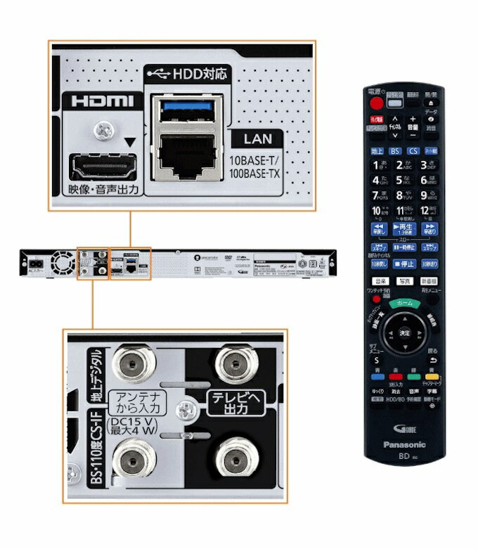 Panasonic　DIGA　ブルーレイレコーダー　DMR-BRW1060 パナソニック おうちクラウドディーガ DMR-BRW1060 価格比較