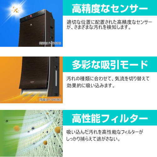楽天市場】パナソニックオペレーショナルエクセレンス Panasonic