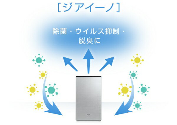 Panasonic 空間除菌脱臭機 ジアイーノ ホワイト F-JX1100V Amazon | パナソニック 空間除菌脱臭機 ジアイーノ ～9畳