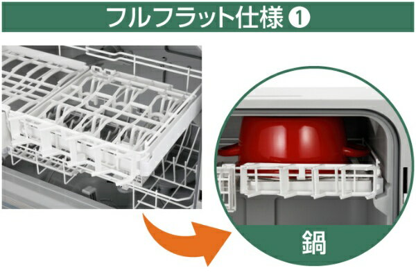 【楽天市場】パナソニックオペレーショナルエクセレンス