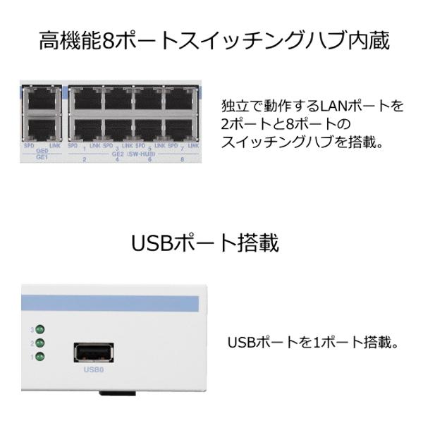 楽天市場】日本電気 NEC アクセスルータ UNIVERGE IX2235 | 価格比較