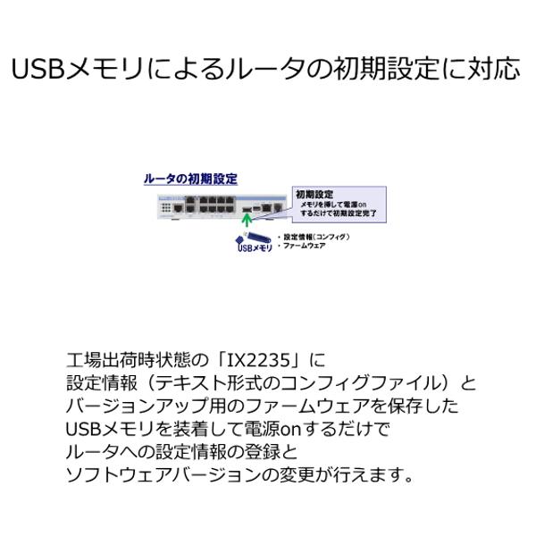 楽天市場】日本電気 NEC アクセスルータ UNIVERGE IX2235 | 価格比較