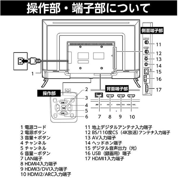 【楽天市場】ドウシシャ ORION 液晶テレビ OL43XD100 | 価格比較