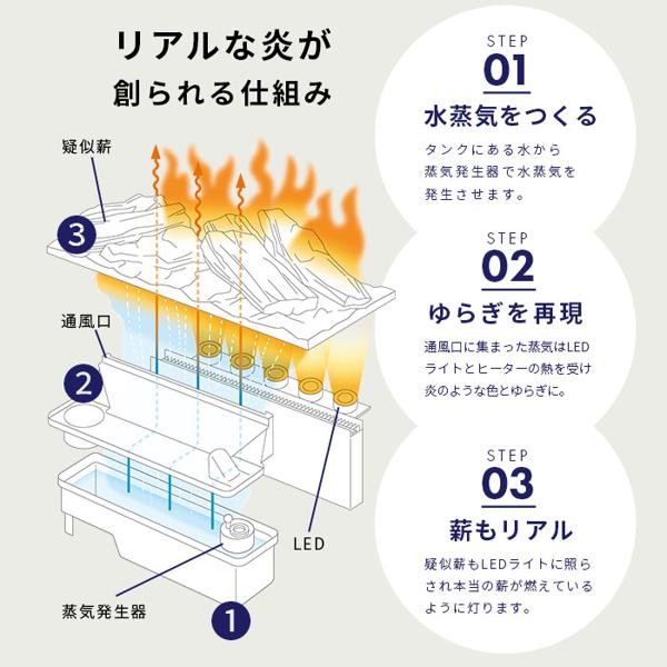 楽天市場】バーグマン Dimplex ディンプレックス 電気暖炉オプティ