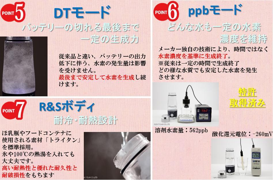 楽天市場】フラックス フラックス 水素水生成器 FL-IQ7N | 価格比較