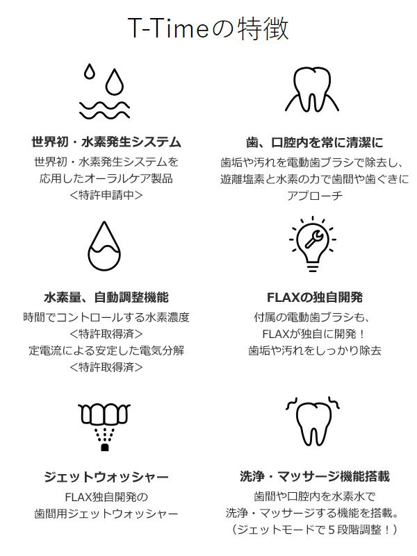 フラックスT-TIME FLTM-19N 8個入りセット Amazon.co.jp: T-Timeティータイム(電動歯ブラシ付) FLTM19B