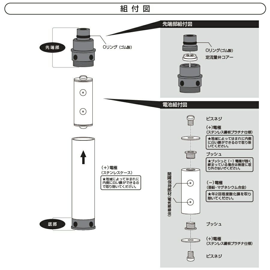 楽天市場】水環境電池 水環境電池 タカギ用 Hybrid浄水カートリッジ TA