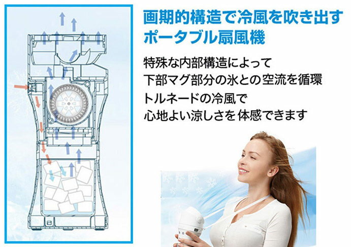 ハンディークーラー クールオアシス 楽天市場】タタコーポレーション クールオアシス ホワイト COA-1