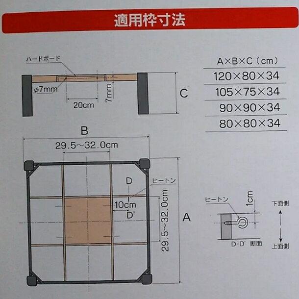 楽天市場】華芝ジャパン KJU-600FC カシバ こたつ用ヒーターユニット