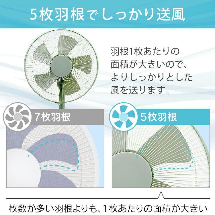 楽天市場】イトウ ヒロコーポレーション リビングカラー扇風機 HKS
