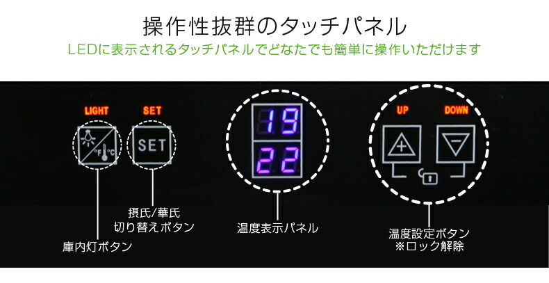 楽天市場】SIS 2ドア ワインセラー(1台) | 価格比較 - 商品価格ナビ