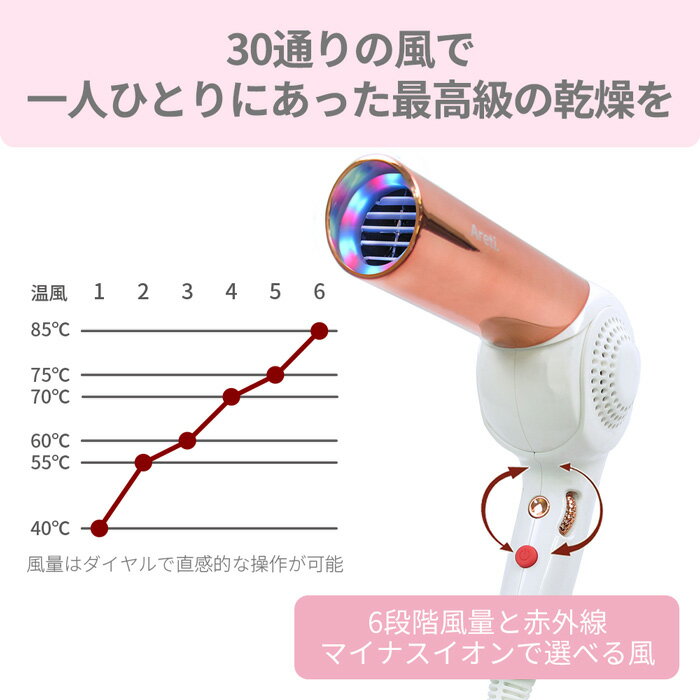 アレティ マイナスイオン 赤外線 ヘアドライヤー Kozou ピンクゴールド新品 楽天市場】Areti アレティ モイスト ヘアケア ドライヤー Kozou ピンク
