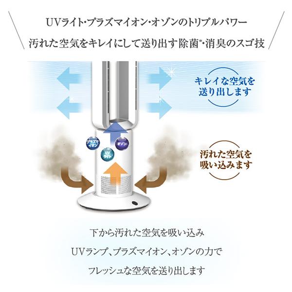 【楽天市場】東亜産業 TOAMIT 東亜 UVクリアエージ TOA-UCA-001