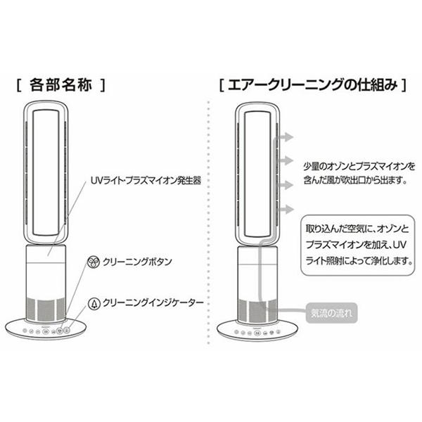 楽天市場】東亜産業 TOAMIT 東亜 UVクリアエージ TOA-UCA-001 | 価格