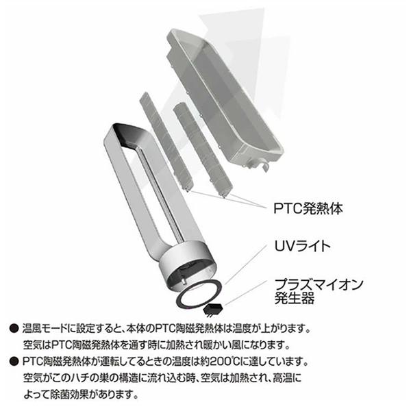 楽天市場】東亜産業 TOAMIT 東亜 UVクリアエージ TOA-UCA-001 | 価格比較 - 商品価格ナビ