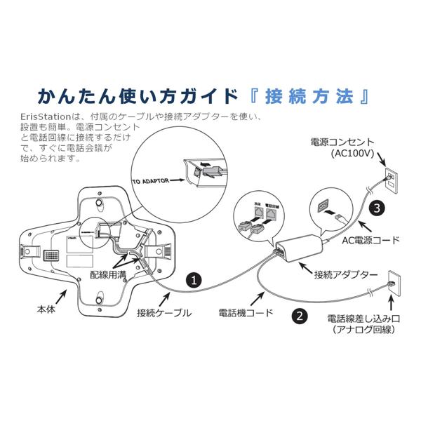 楽天市場 フェニックスエンジニアリング Vtech Erisstation Vcs704j 価格比較 商品価格ナビ