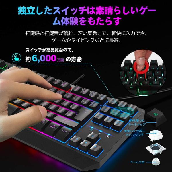 楽天市場】G20 NPET バックライト付きゲーミングキーボード テンキー
