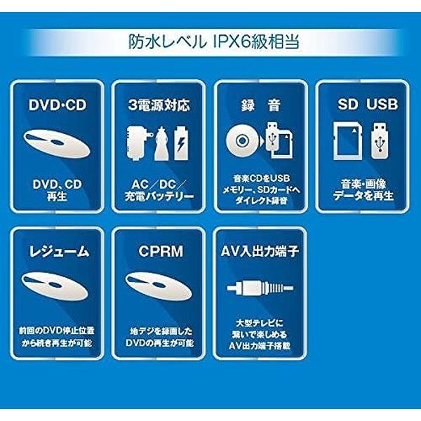 楽天市場】レボリューション レボリューション 12インチ防水ポータブル 楽天市場】レボリューション レボリューション 12インチ防水ポータブル