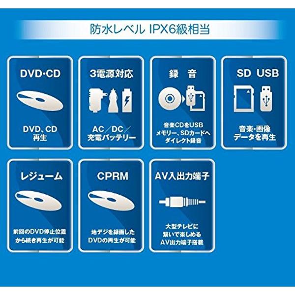 楽天市場】レボリューション レボリューション12インチ防水ポータブル