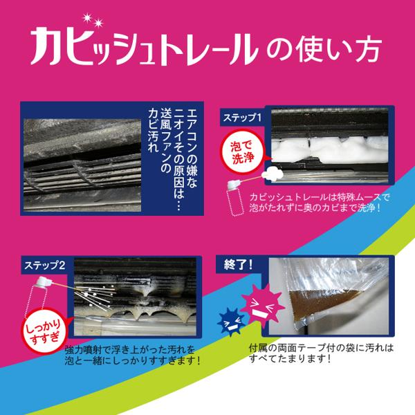 コパ・コーポレーション カビッシュトレール エアコンファン