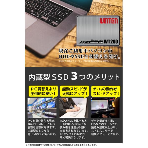 楽天市場】ウィンテン WINTEN 内蔵型SSD 1TB WT200-SSD-1TB | 価格比較
