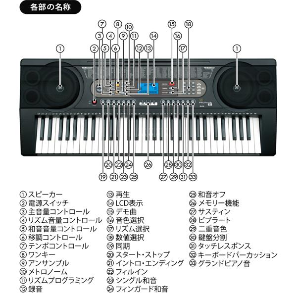 楽天市場】イー・エム・エー SUNRUCK 電子キーボード 61鍵盤