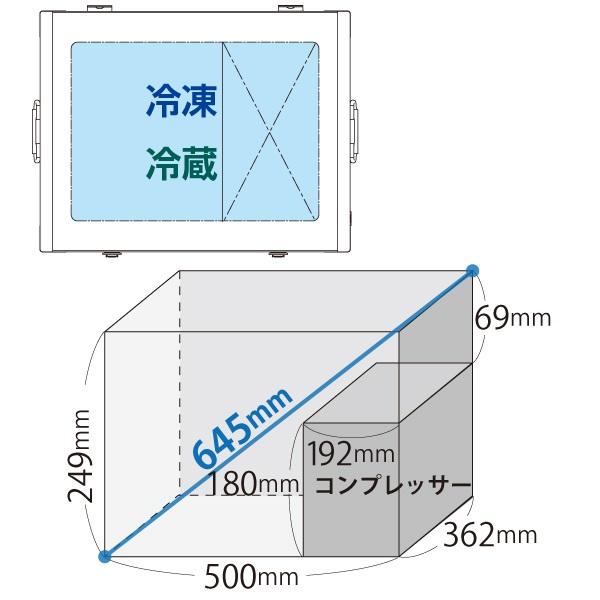 楽天市場】レマコム レマコム 車載用 冷凍ストッカー rpt-35fs | 価格