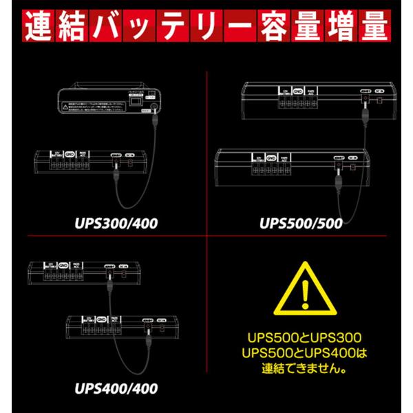 楽天市場】MEDIK ベセトジャパン ドライブレコーダー用