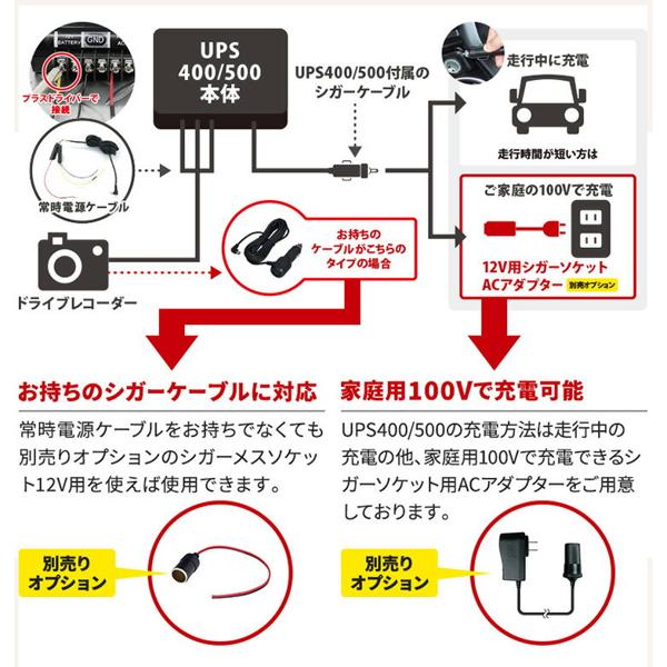 楽天市場】MEDIK ベセトジャパン ドライブレコーダー用バックアップ