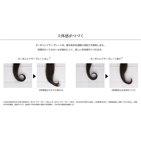 楽天市場】MTG MTG リファ ビューテック カールアイロン 26mm RE-AG00A