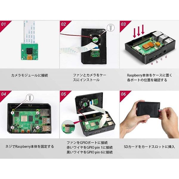 楽天市場】三好倉庫 LABISTS Raspberry Pi 4 Model B スターターキット