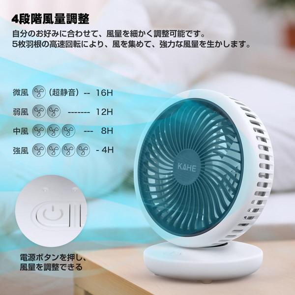 楽天市場】三好倉庫 KAHE 卓上扇風機 小型 自動首振り 4段階風量調整