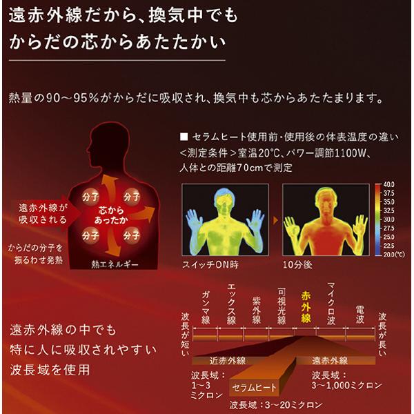 楽天市場】ダイキン工業 ダイキン 遠赤外線暖房機 オリジナル