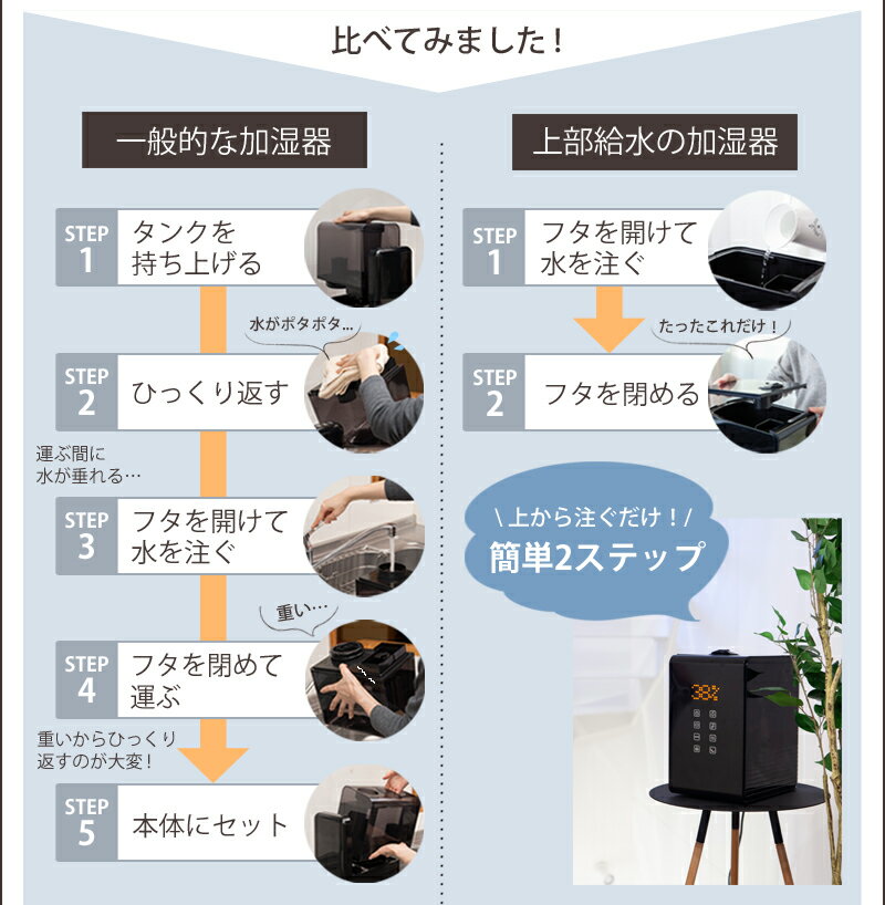 楽天市場】アルファックス・コイズミ アルファックス コイズミ