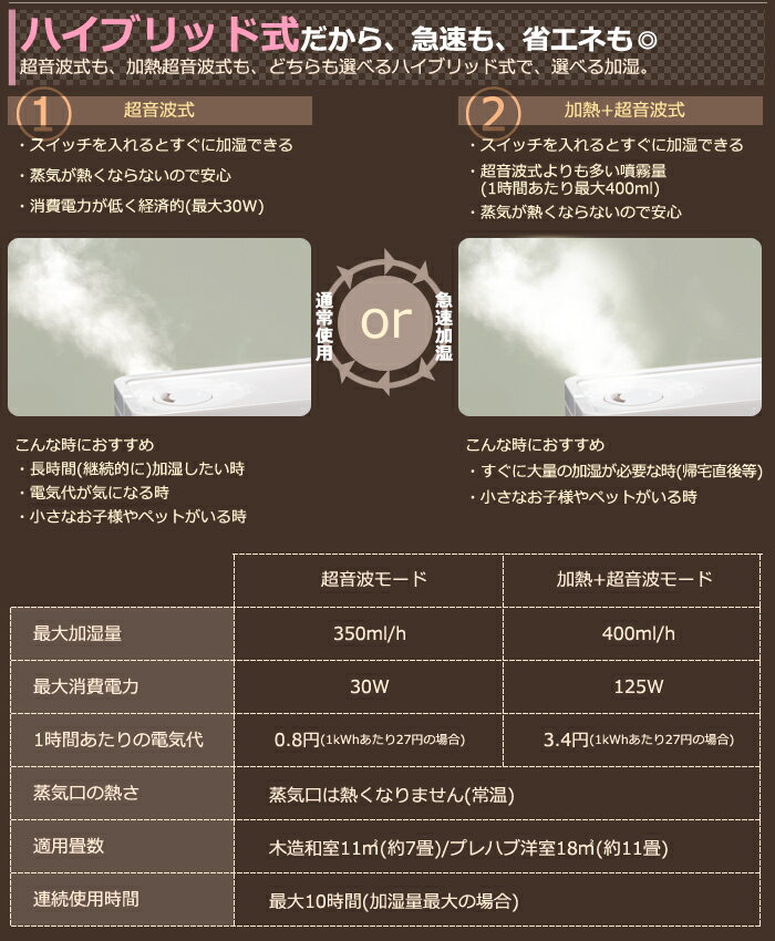 楽天市場】シロカ オークセール siroca ハイブリッド加湿器 SHH