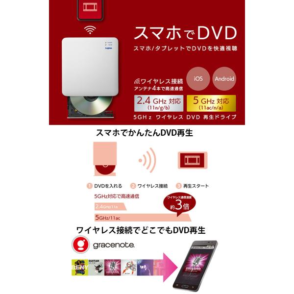 ロジテック スマホでDVD WiFi対応 LDR-PS5GWU3PWH LDR-PS24GWU3RWH