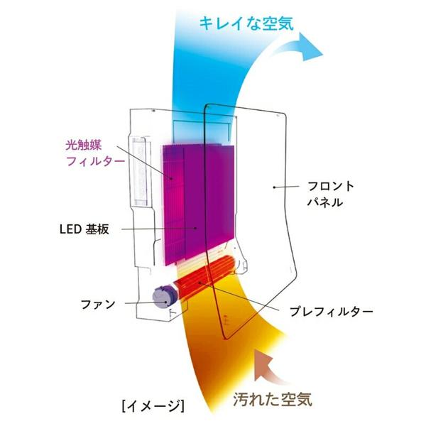 楽天市場】カルテック カルテック ターンド・ケイKL-W01 壁掛けタイプ