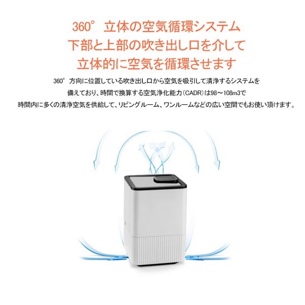 楽天市場】IJIO コンパクト空気清浄機 20畳型 H-2 | 価格比較 - 商品価格ナビ