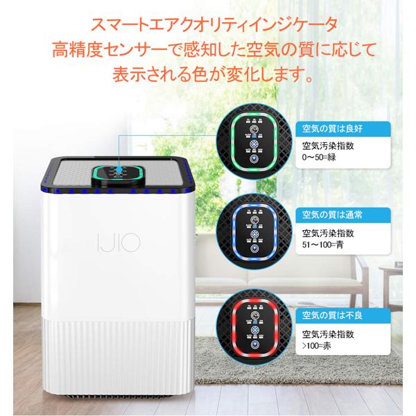 楽天市場】IJIO コンパクト空気清浄機 20畳型 H-2 | 価格比較