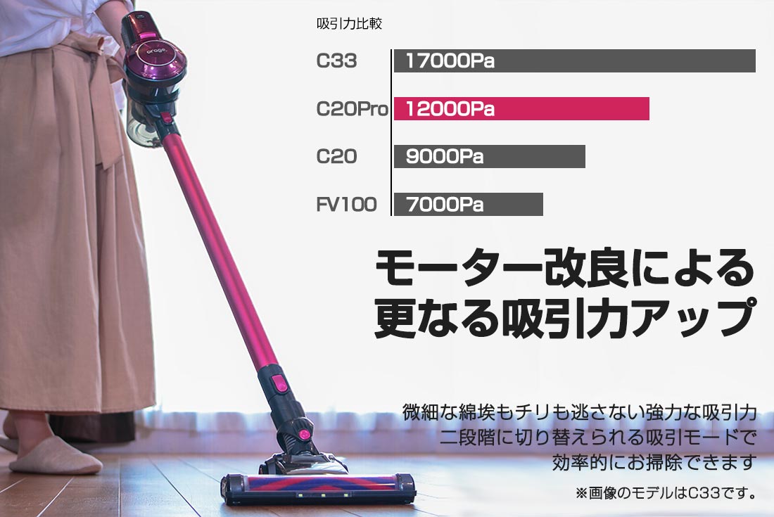 【未使用】フュージョンマーケティング ORAGE C20 PRO 楽天市場】フュージョンマーケティング フュージョンマーケティング